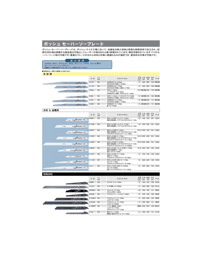 bosch powertools Bosch Saber Saw Blade S 522 EF Flexible for Metal, 100mm (5 pieces) główny