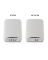 NETGEAR Orbi WiFi6 Tri-Band Mesh System Set of 3, Mesh Router (Kolor: BIAŁY) - nr 16