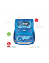 Herlitz Loop Plus Blue Shark, school bag (blue, incl. 16-piece school case, pencil case, sports bag) - nr 4