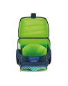 Herlitz Loop Plus Funky Ninja, school bag (green/dark blue, incl. 16-piece pencil case, pencil case, sports bag) - nr 16