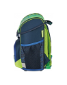 Herlitz Loop Plus Funky Ninja, school bag (green/dark blue, incl. 16-piece pencil case, pencil case, sports bag) - nr 17