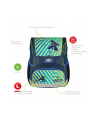 Herlitz Loop Plus Funky Ninja, school bag (green/dark blue, incl. 16-piece pencil case, pencil case, sports bag) - nr 3