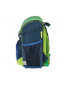 Herlitz Loop Plus Funky Ninja, school bag (green/dark blue, incl. 16-piece pencil case, pencil case, sports bag) - nr 9