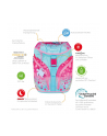 Herlitz SoftLight Plus GreenLine Pink Bubbles, school bag (pink/light blue, incl. filled 16-piece school case, pencil case, sports bag) - nr 4