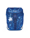 Herlitz SoftLight Plus GreenLine Deep Sea, school bag (blue, incl. filled 16-piece school case, pencil case, sports bag) - nr 22