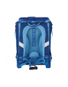 Herlitz SoftLight Plus GreenLine Deep Sea, school bag (blue, incl. filled 16-piece school case, pencil case, sports bag) - nr 29