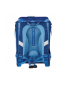 Herlitz SoftLight Plus GreenLine Deep Sea, school bag (blue, incl. filled 16-piece school case, pencil case, sports bag) - nr 7