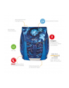 Herlitz FiloLight Plus Deep Sea, school satchel (dark blue/neon blue, incl. filled 16-piece school case, pencil case, sports bag) - nr 2