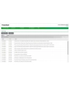 apc Licencja PowerChute Network Shutdown maszyny wirtualne oraz HCI 3 lata - nr 10