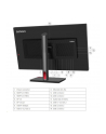 LENOVO ThinkVision P32pz-30 31.5inch IPS WLED 16:9 1200cd/m2 2xHDMI DP in DP out USB - nr 4