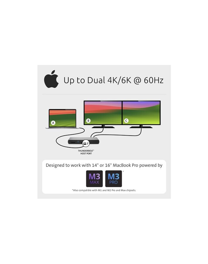 KENSINGTON SD5760T Thunderbolt 4 Dual 4K Docking Station główny
