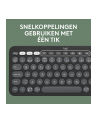 LOGITECH Pebble Keys 2 K380s - TONAL GRAPHITE - (US) INTL - BT - N/A - INTNL-973 - UNIVERSAL - nr 17