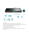 Rejestrator TP-LINK VIGI NVR4032H - nr 5