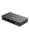Switch Grandstream GWN7700 - nr 8