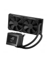 Chłodzenie ASUS ROG RYUJIN III 240 - nr 10