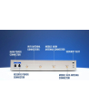 teltonika router LTE RUTX09 (Cat 6), 4xGbE, GNSS, Ethernet - nr 8