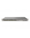 RouterBoard RB1100AHX4 - nr 7