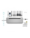Stacja dokująca USB-C Metal Ergonomic 4K 3x Display Docking Station PD 100W + i-tec Universal Charger 100W (bundle) - nr 17