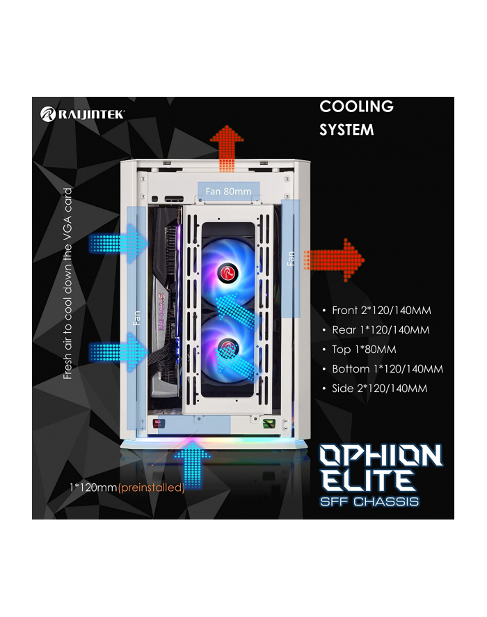 RAIJINTEK OPHION Elite Titan główny