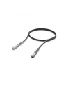 ubiquiti networks UBIQUITI UACC-DAC-SFP28-1M SFP+ MODULE 25G 1M DIRECT ATTACH COPPER CABLE - nr 16