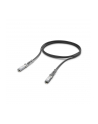 ubiquiti networks UBIQUITI UACC-DAC-SFP28-1M SFP+ MODULE 25G 1M DIRECT ATTACH COPPER CABLE - nr 17