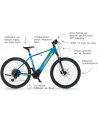 fischer die fahrradmarke FISCHER E-Bike Montis 6.0i (2022) - (blue, 46cm frame, 29) - nr 2
