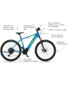 fischer die fahrradmarke FISCHER E-Bike Montis 6.0i (2022) - (blue, 41cm frame, 29) - nr 2