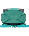 Herlitz Loop Plus Green Rex, school bag (green, incl. 16-piece school case, pencil case, sports bag) - nr 19
