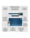 HP Color LaserJet Pro 4302fdw (5HH64F) - nr 126