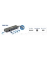 D-Link HUB USB DUB-2334 USB-C 1000MBit (DUB2334) - nr 14