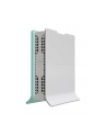 Mikrotik L41G2AXD - nr 8