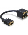 ADAPTER VGA->VGA + 3xRCA (CINCH) - nr 3