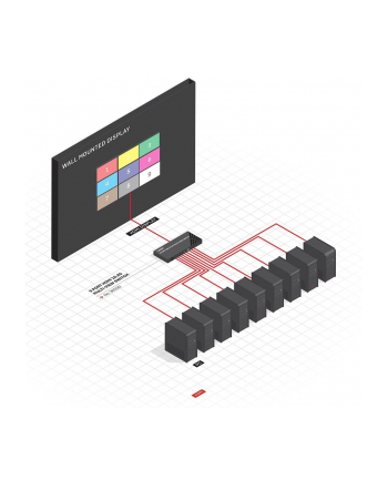 Switch HDMI LINDY 9x HDMI 4K30 Multi-View czarny