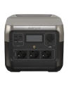 EcoFlow River 2 Pro ZMR620BEU - nr 21