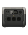 EcoFlow River 2 Pro ZMR620BEU - nr 25