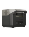 EcoFlow River 2 Pro ZMR620BEU - nr 28