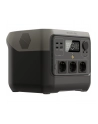 EcoFlow River 2 Pro ZMR620BEU - nr 29