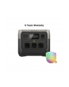 EcoFlow River 2 Pro ZMR620BEU - nr 31