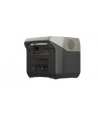 EcoFlow River 2 Pro ZMR620BEU - nr 37