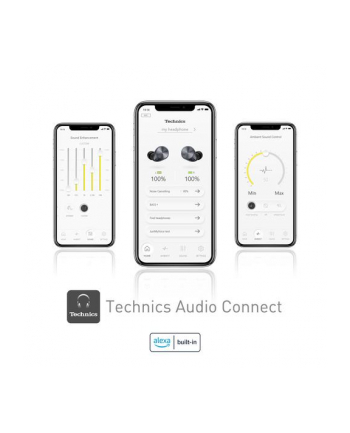 Technics EAH-AZ60M2E Czarne nr 1
