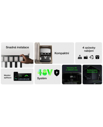 Ecoflow Hub 5001801008