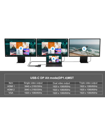 Conceptronic USB-C 2xHDMI,GbE,PD,3xUSB3.0 0.25 gr (DONN14G)