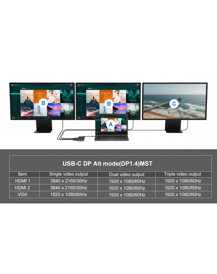 Conceptronic USB-C 2xHDMI,GbE,PD,3xUSB3.0 0.25 gr (DONN14G) główny