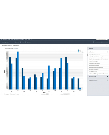 Lexware financial office premium 2023 - Tak (20192029)