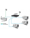 Allnet Switch All-Sg8210Pm, 8 Portów, 1000 Mbit/S, Funkcja Poe - nr 3