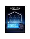 Ugreen 145W Powerbank 25000Mah Usb C 3 Porty - nr 11
