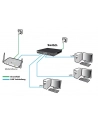 Allnet Switch All-Sg8210Pm, 8 Portów, 1000 Mbit/S, Funkcja Poe - nr 3
