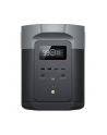 EcoFlow Delta 2 Max 2400W/2048Wh Przenośna stacja zasilania - nr 16