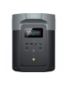 EcoFlow Delta 2 Max 2400W/2048Wh Przenośna stacja zasilania - nr 20