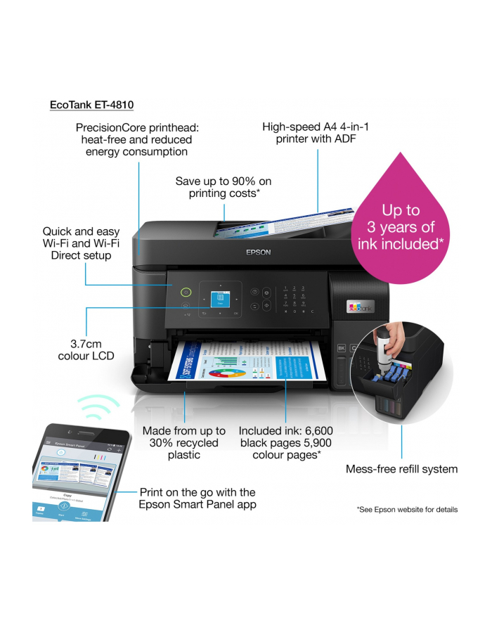 Epson EcoTank ET-4810 główny